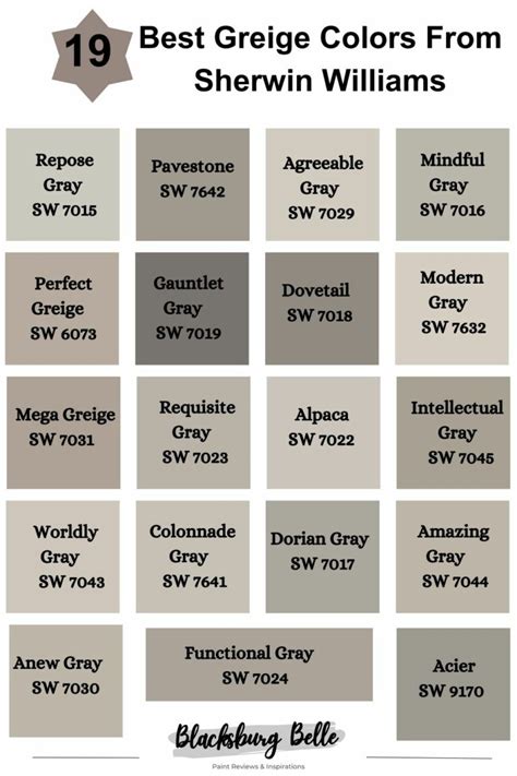 greige exterior paint|18 Best Sherwin Williams Greige Paint Colors .
